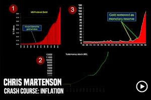 Chris Martenson Crash Course: Inflation
