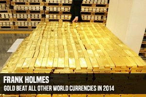 Frank Holmes Gold Beat All Other World Currencies In 2014